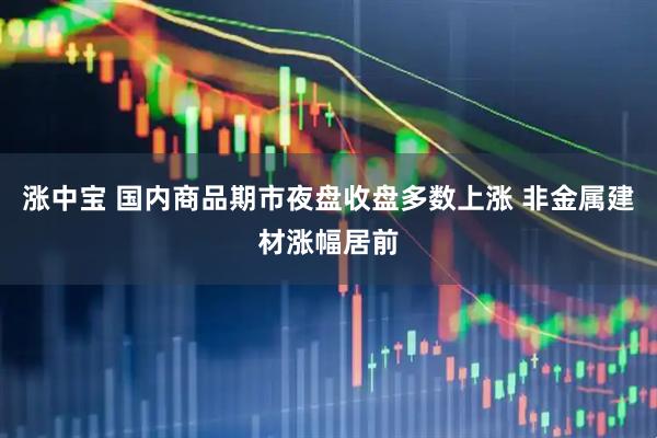 涨中宝 国内商品期市夜盘收盘多数上涨 非金属建材涨幅居前